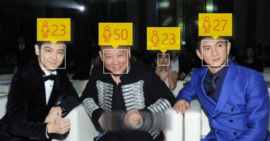 微软how-old.net为啥你比她显老? 三联