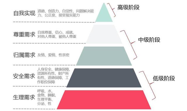 开源与智能:从百度DuerOS与亚马逊Alexa看车载系统的进化方向