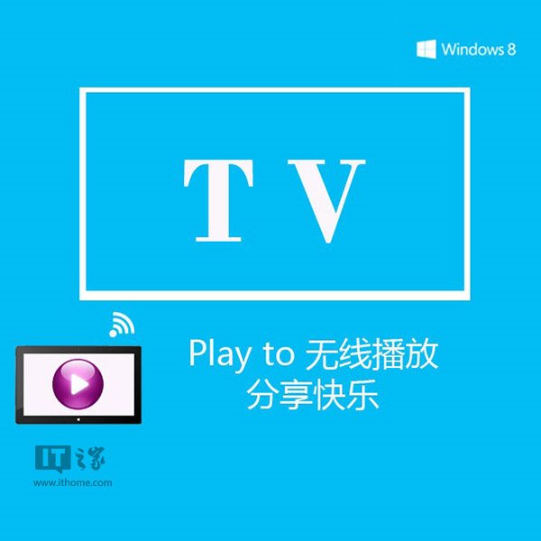 Win7/Win8/8.1无线播放影音功能:Play To 三联