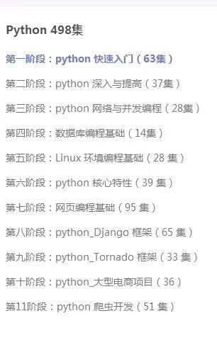 2018年,10个最好用的Python集成开发环境(IDE)
