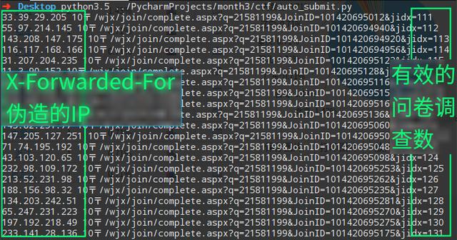 Ѿʼѧpythonûͷ⼸