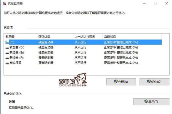 Win10̹?Win10Ƭ̳