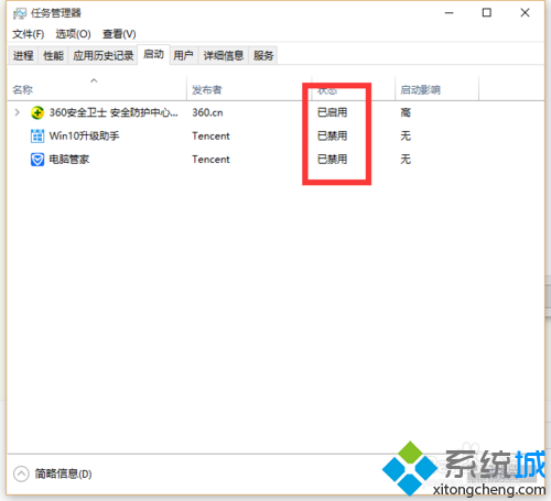 Win10ϵͳÿ4