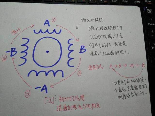 C51Ƭ̼ɣ壩ɼǲ֪ʶ