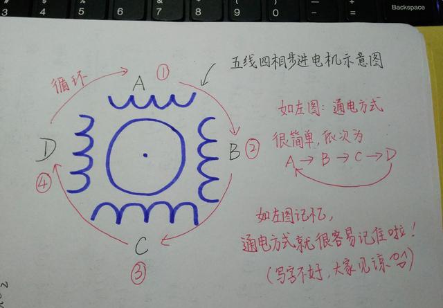 C51Ƭ̼ɣ壩ɼǲ֪ʶ