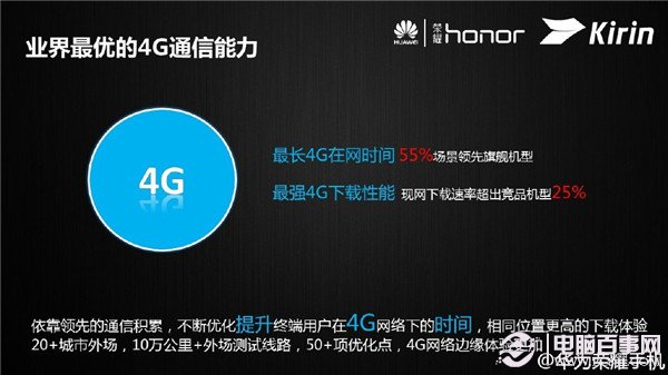 华为麒麟620怎么样 华为64位处理器麒麟620介绍