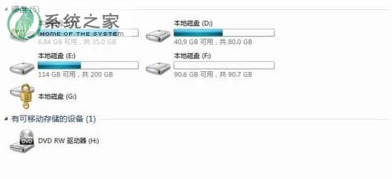 Win7̽ʡC̿ռļ 