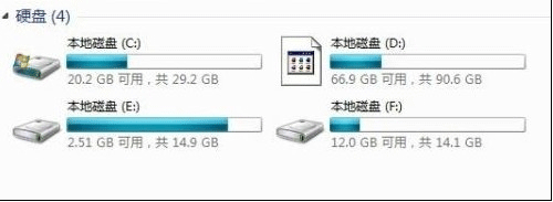 Win7ϵͳӲͼ 