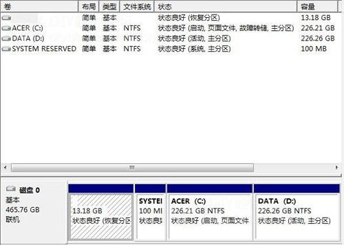 win7̷ԽԽ? 