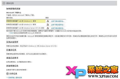 Windows8.1 SecureBootûȷ