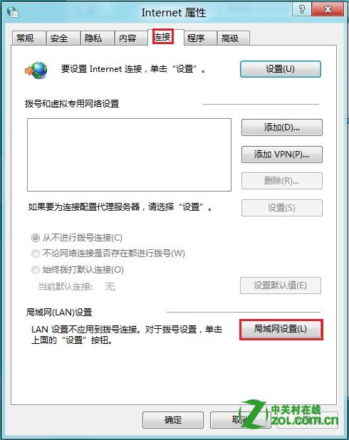 鿴ͼ