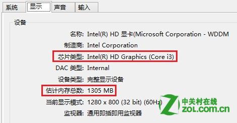 鿴ͼ