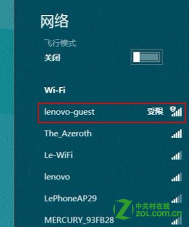 鿴ͼ