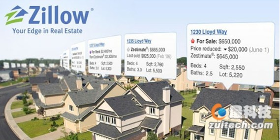 Zillow Real Estate & Rentals