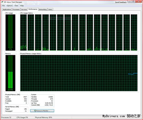 Windows 7将增强支持超线程 三联
