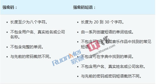 如何设置Windows7强密码 三联