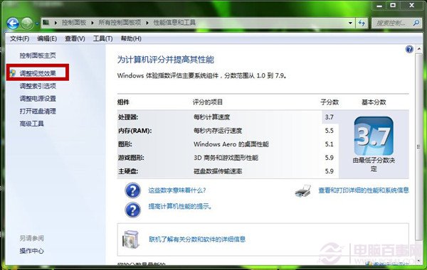 Win7õŻѡ  رӾЧͼĽ̳