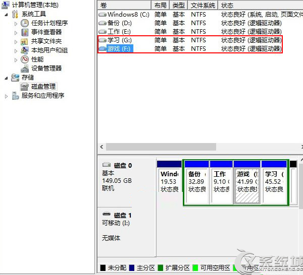 Win8̷ô죿 