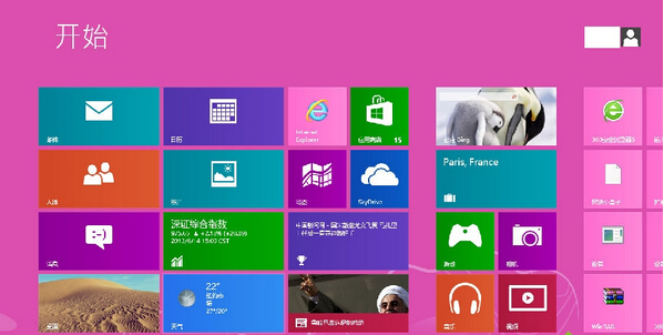 װwin8ϵͳӲҪЩ 