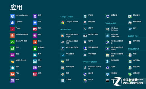 Windows8.1恢复开始按钮 这是谁的胜利?