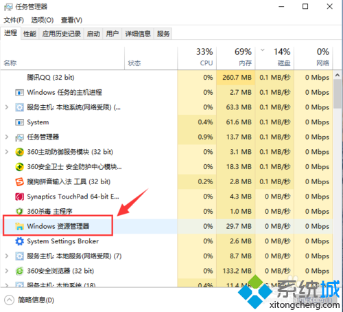 windows10ԴĲ4