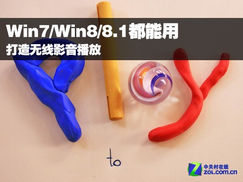 Ӱ Win7/Win8/8.1  