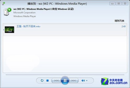 Win7/Win8/8.1 Ӱ 