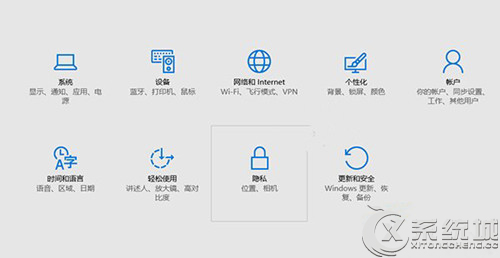 Win10ʽʱô?