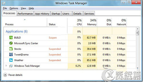 Win10ʽʱô? 