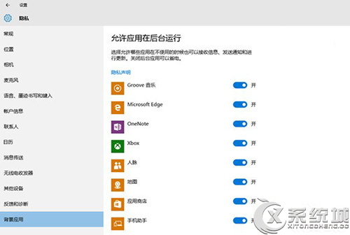 Win10ʽʱô?