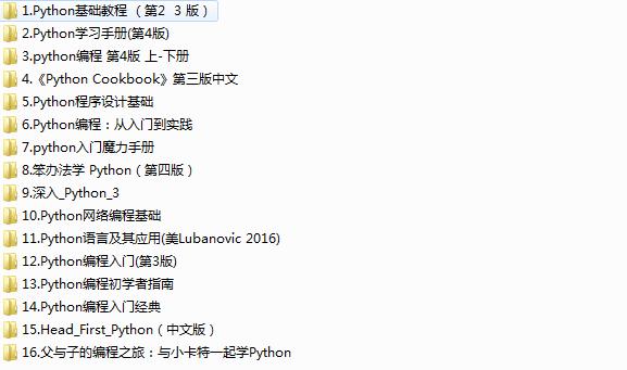 ѧPythonʵõѧϰ