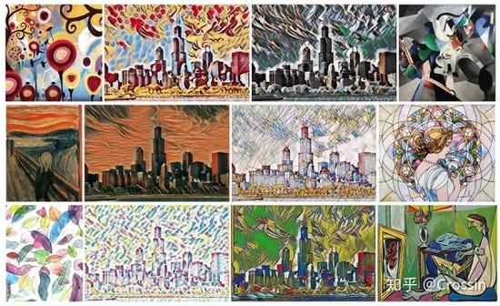Python+OpenCV 十几行代码模仿世界名画