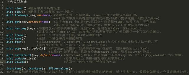 十年Python大牛花了三天总结出来的python基础知识实例,超详细!