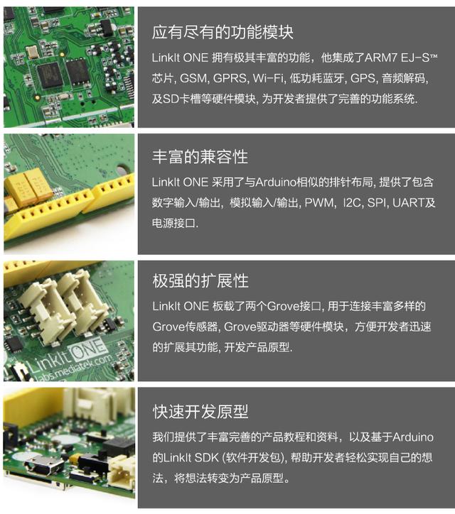 Seeed LinkIt ONEȫܵĵƬ