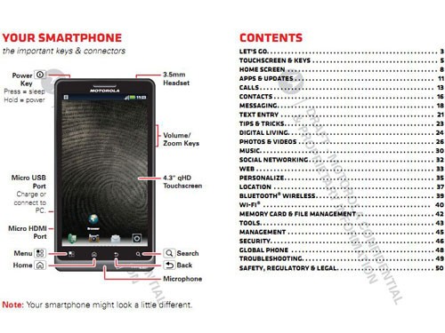 MOTO DROID Bionic 