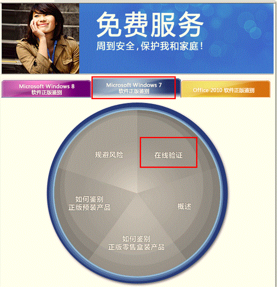Windows 7ϵͳ֤ 