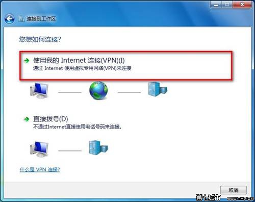 Windows 7ӵķ