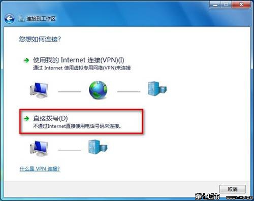 Windows 7ӵķ