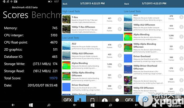 微软lumia640跑分是多少?lumia640性能跑分 三联