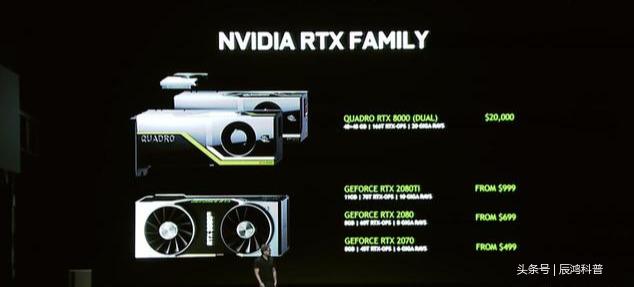 全面剖析NVIDIA RTX 2080以及NVIDIA RTX 2080ti显卡