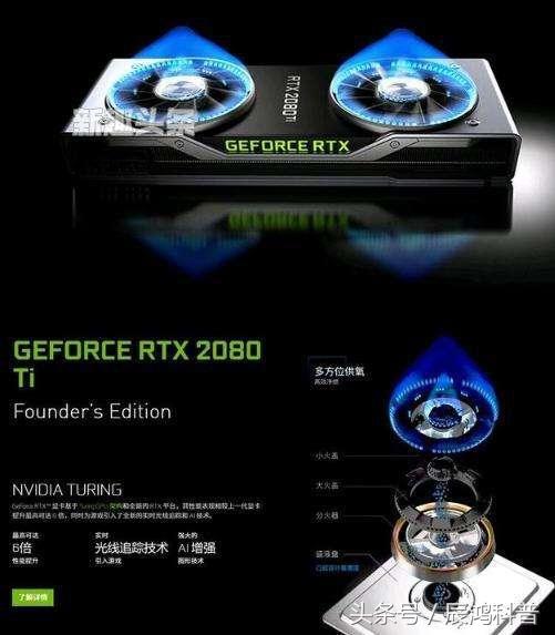 全面剖析NVIDIA RTX 2080以及NVIDIA RTX 2080ti显卡