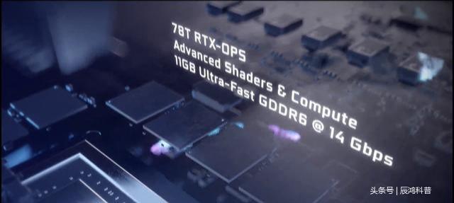 全面剖析NVIDIA RTX 2080以及NVIDIA RTX 2080ti显卡