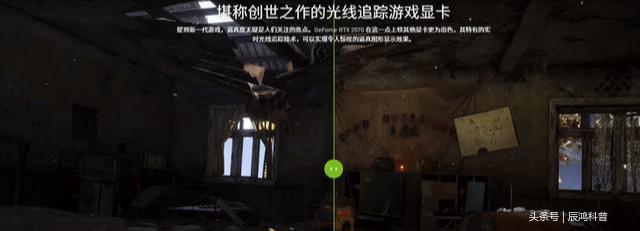 全面剖析NVIDIA RTX 2080以及NVIDIA RTX 2080ti显卡