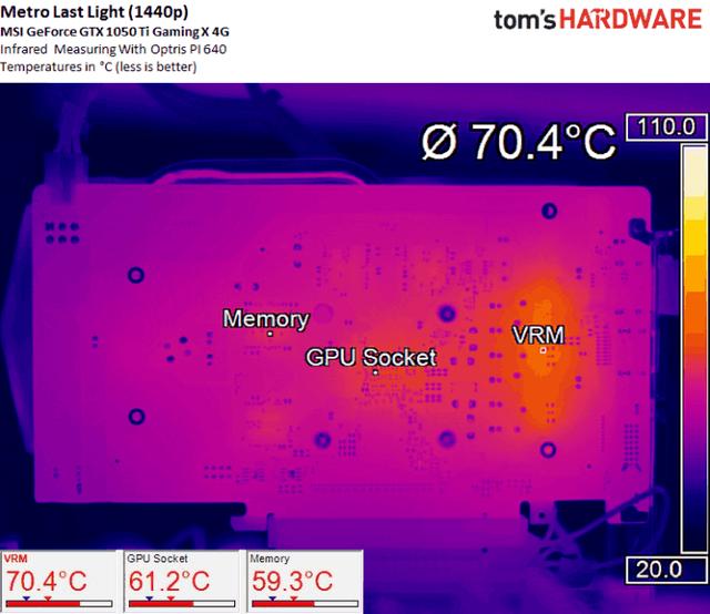 Nvidia GeForce GTX 1050和1050 Ti评测:简洁的MSI的PCB!