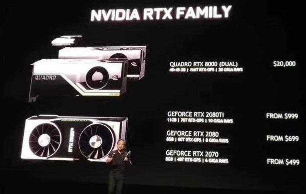 NVIDIA全新一代“神卡”RTX2080上线