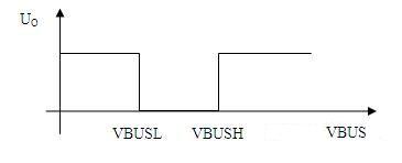 ѹ