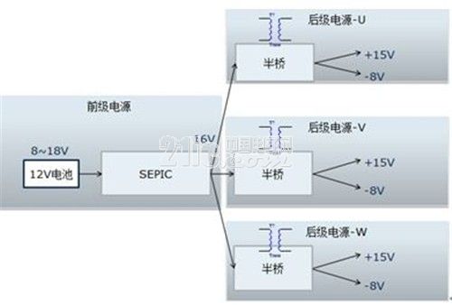 电动汽车逆变器用IGBT驱动电源设计及可用性测试