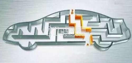 汽车电子产业快速发展的今天 汽车电子技术有哪些关键词呢?