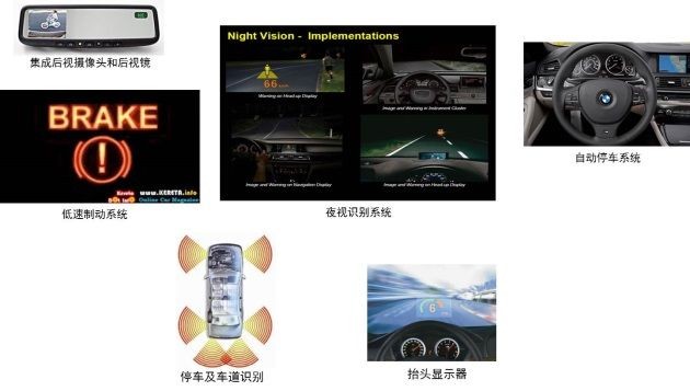 论汽车电源设计挑战及考量
