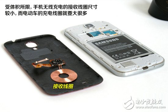 汽车无线充电技术
